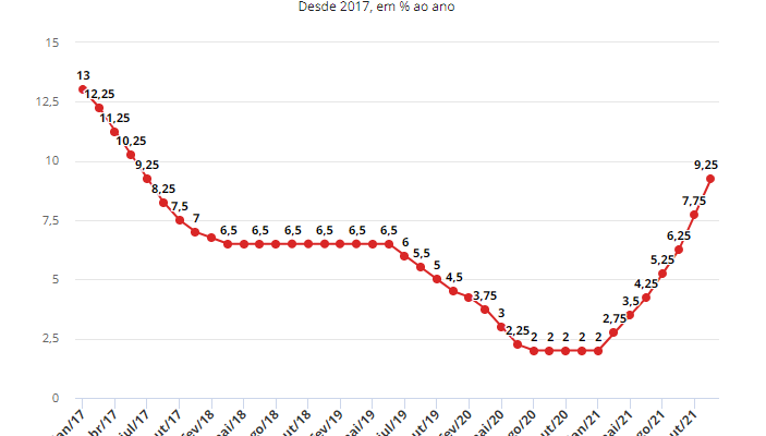 sem-titulo