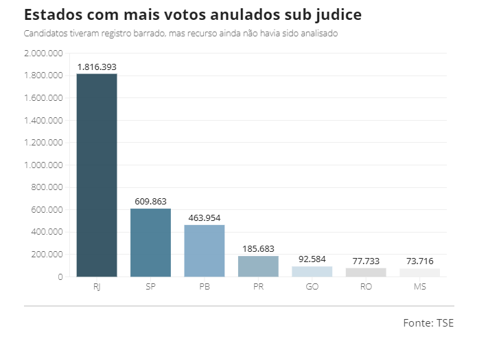 sem-titulo